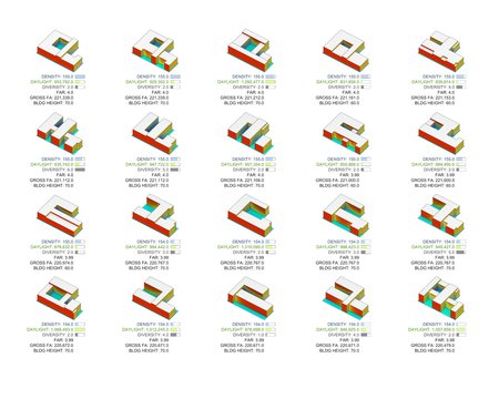 <p>Results from a sample site</p>
